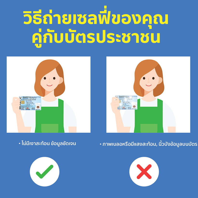 แนบไฟล์รูปถ่ายของคุณคู่กับบัตรประชาชน